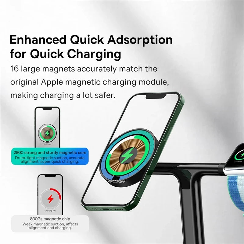 Magnetic Wireless Charging Stand