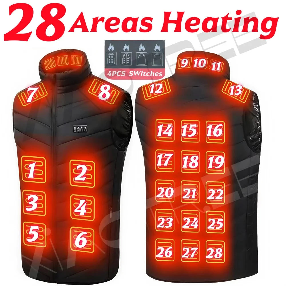 Ultimate Warmth Bundle