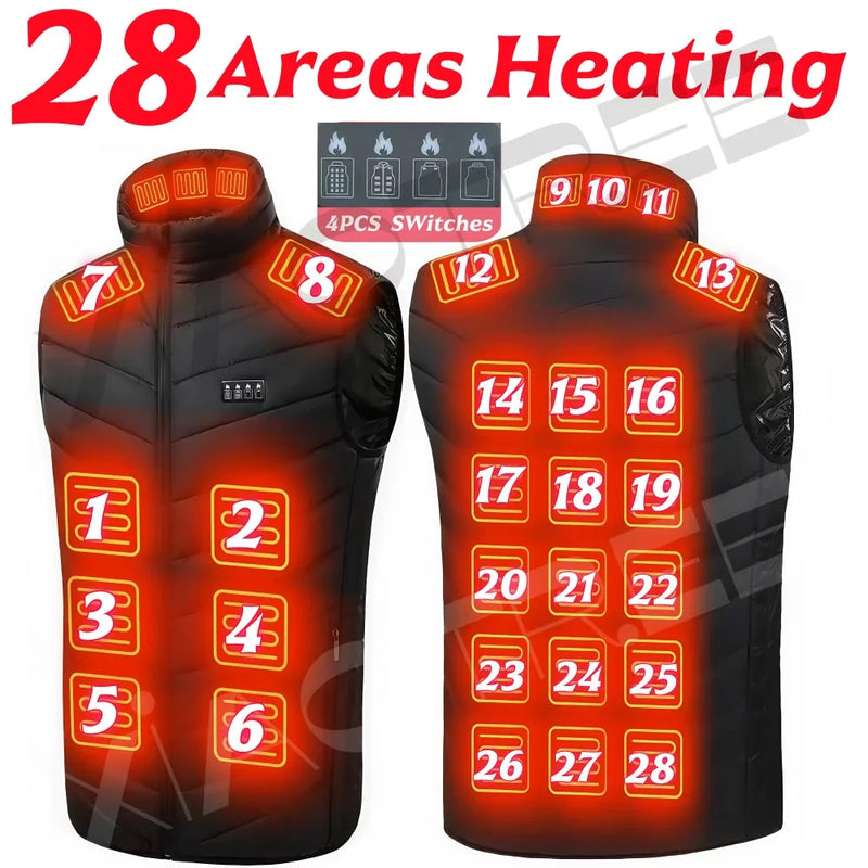 Ultimate Warmth Bundle