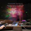 Aurora Galaxy Star Projector
