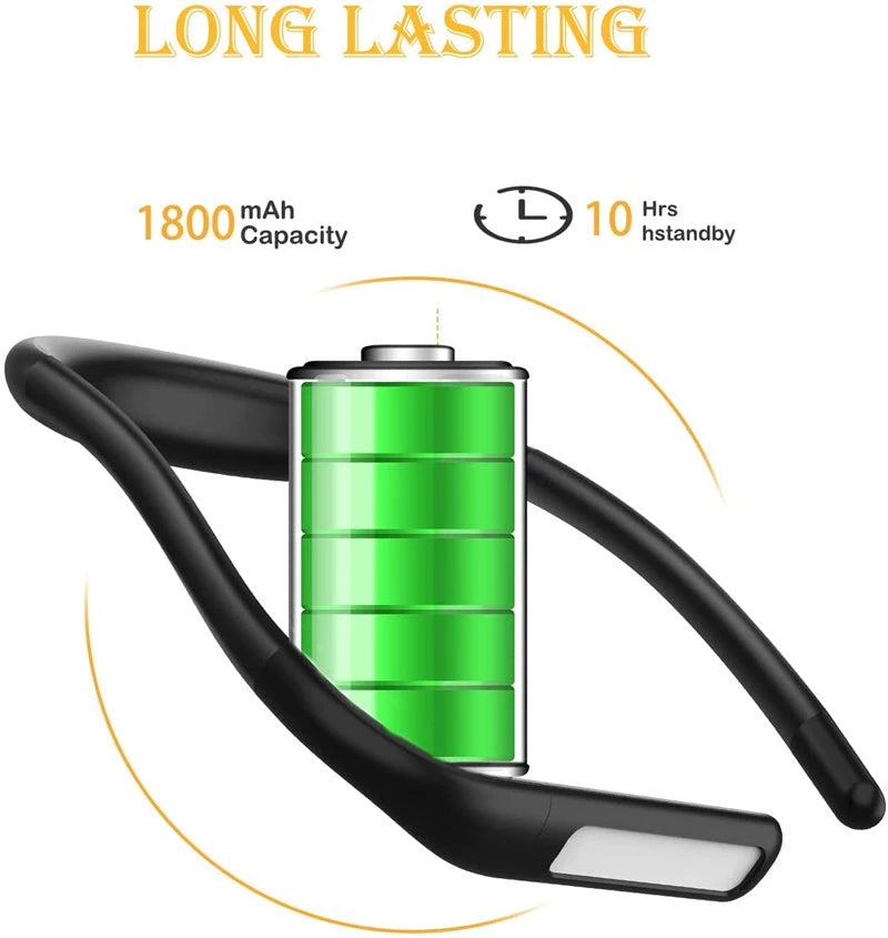 Rechargeable Neck Reading Light